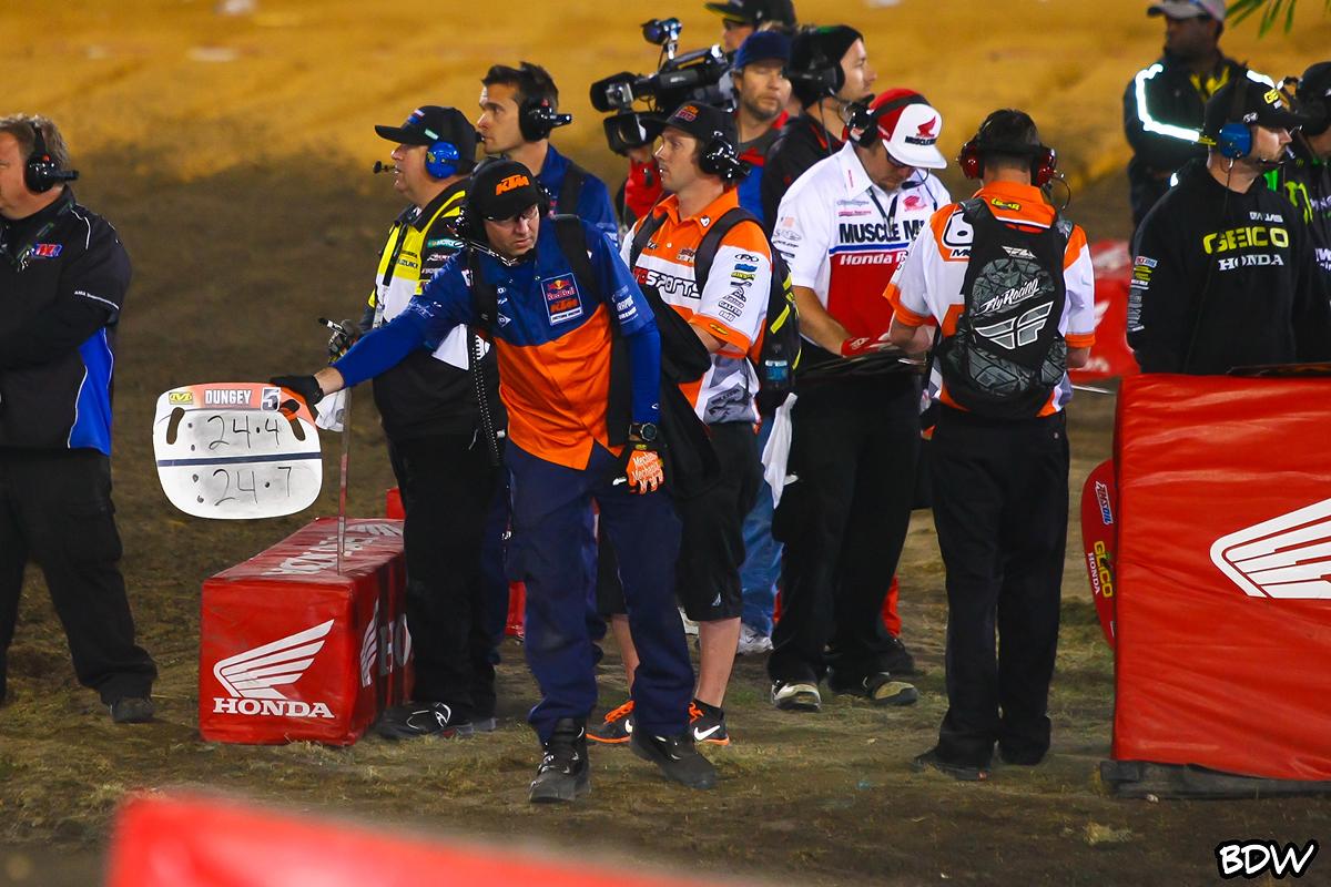 A Different View: Daytona