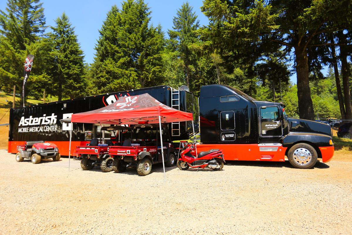 A Different View: Washougal