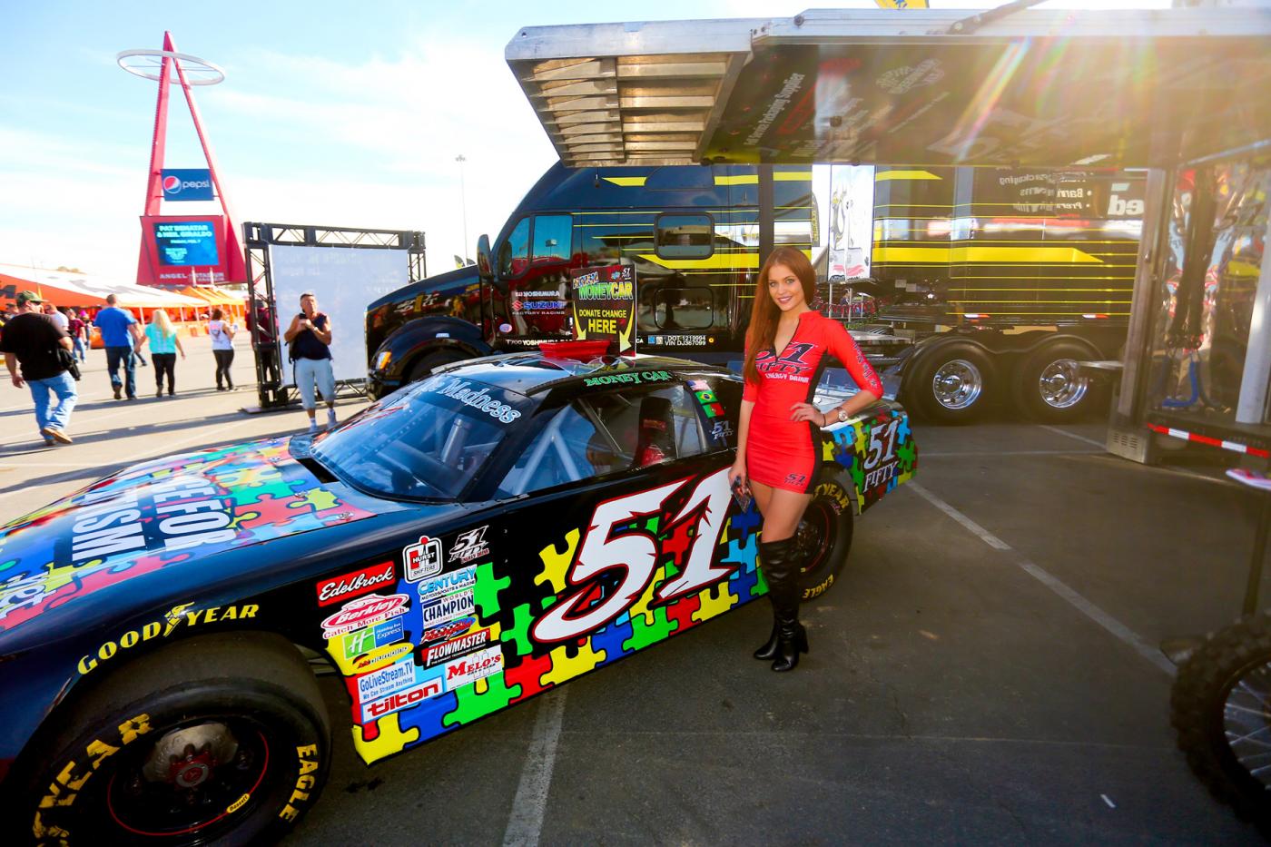 A Different View: A2