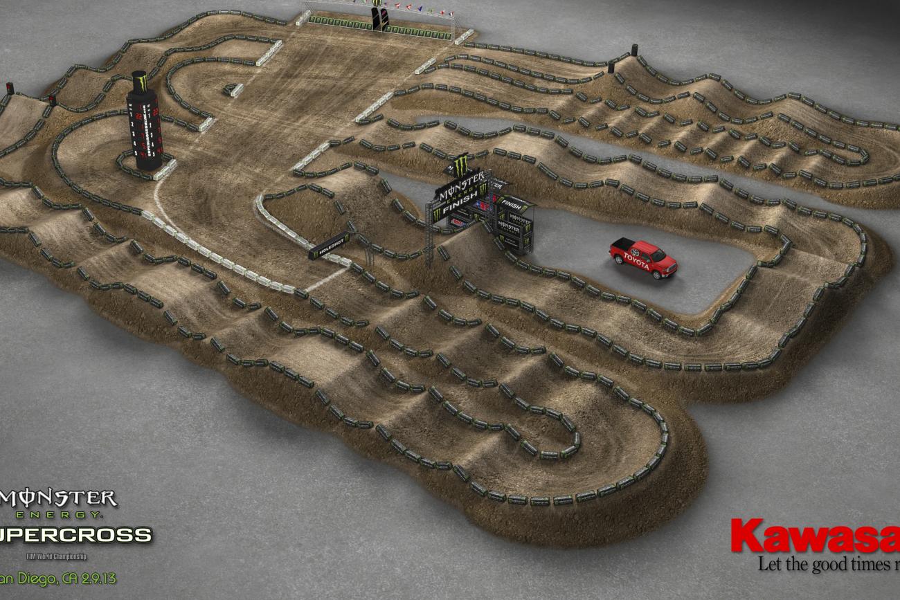 Animated Track Map: San Diego SX