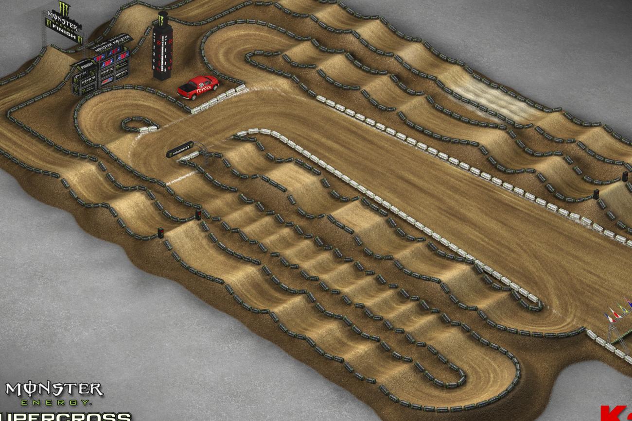 Animated Track Map: Dallas SX