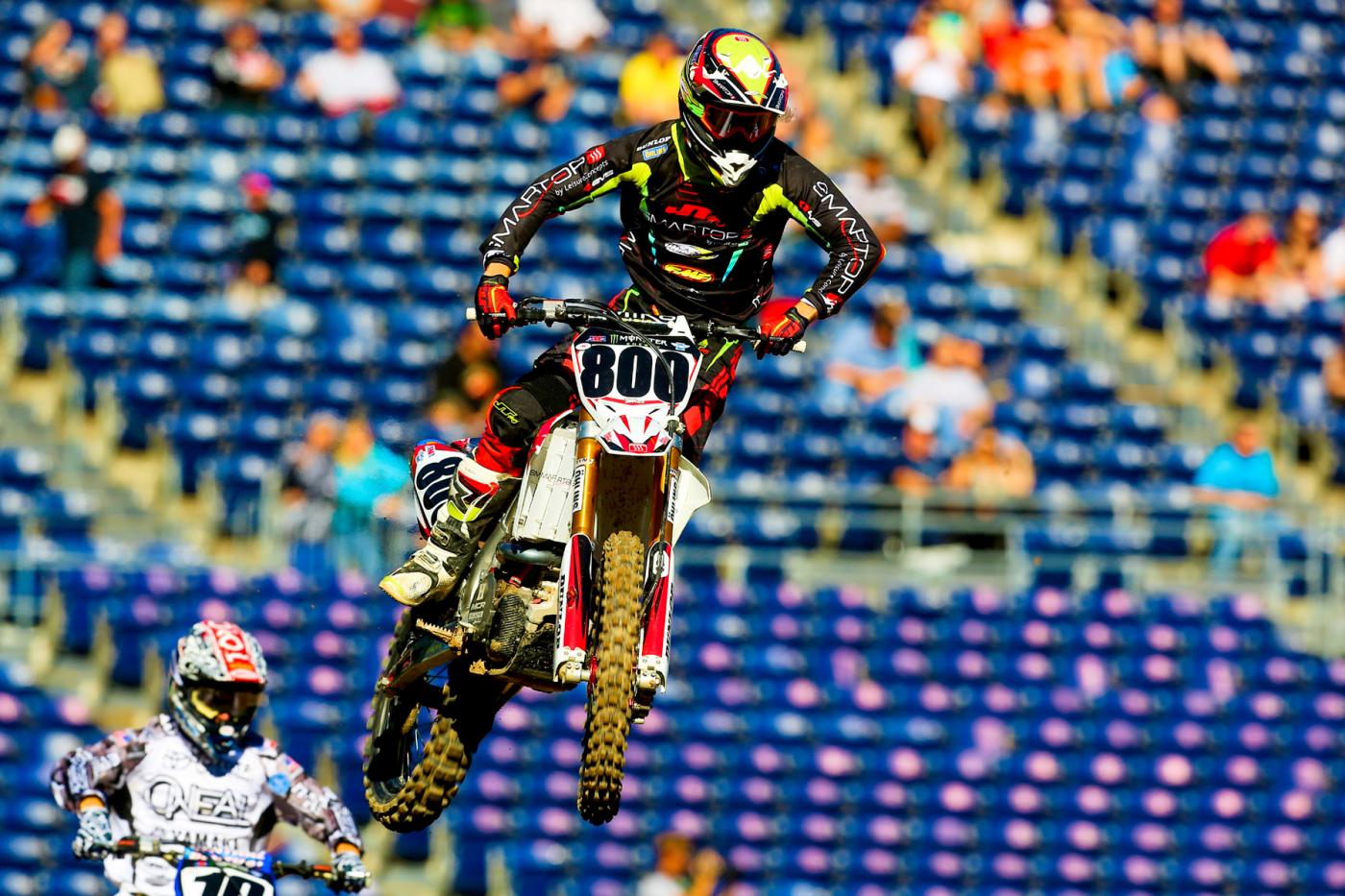 A Different View: San Diego