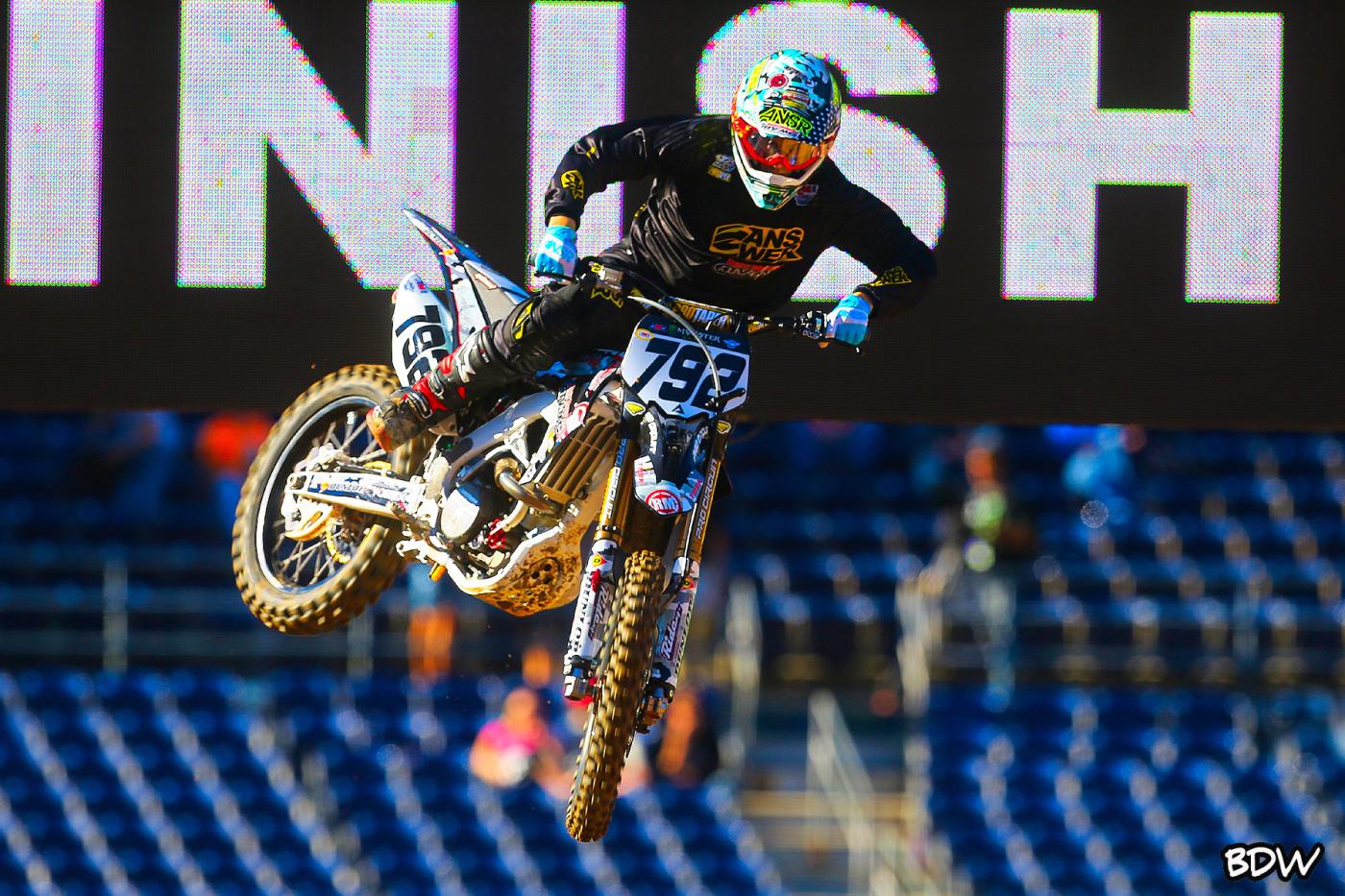 A Different View: San Diego