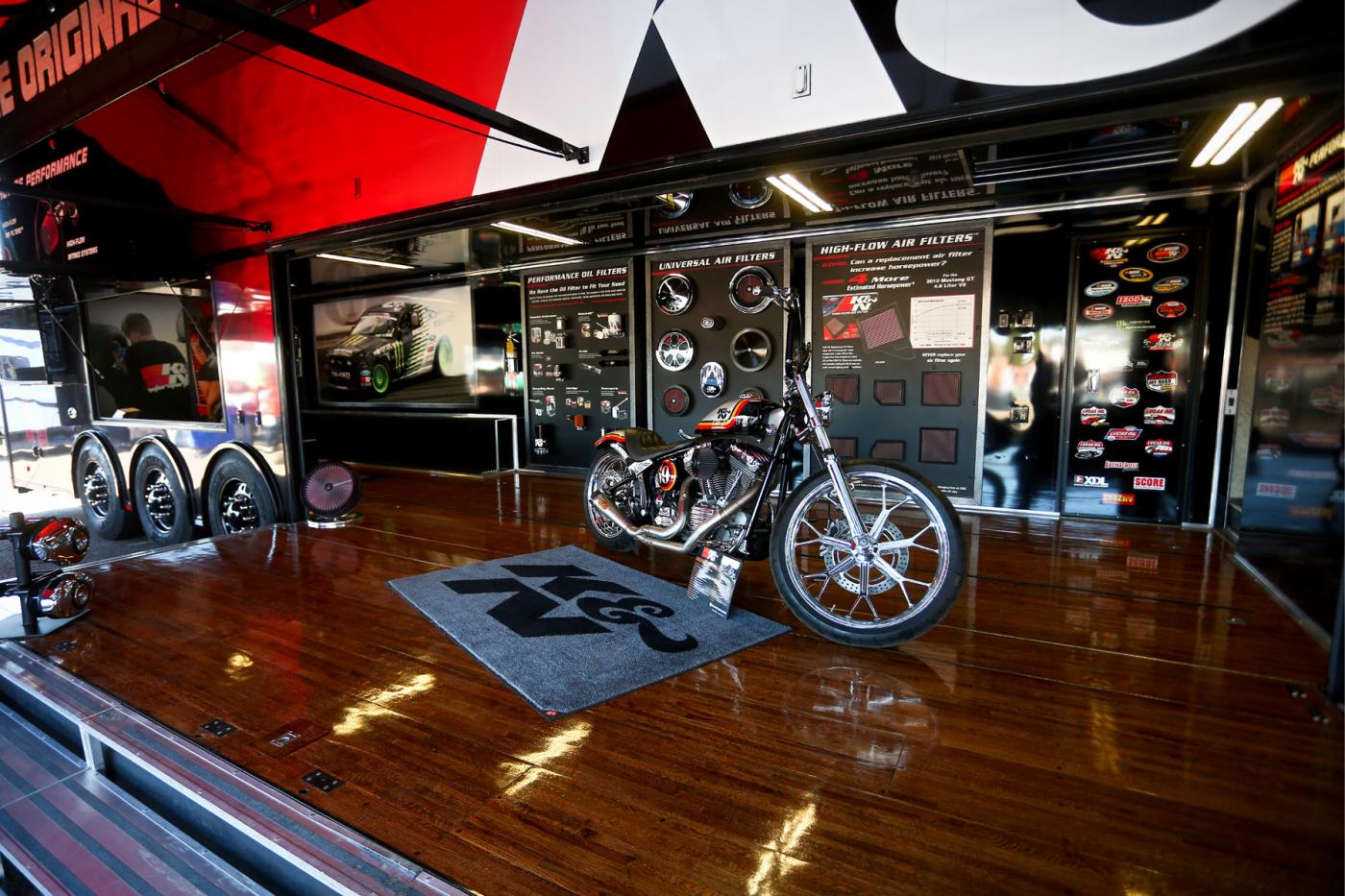 A Different View: San Diego