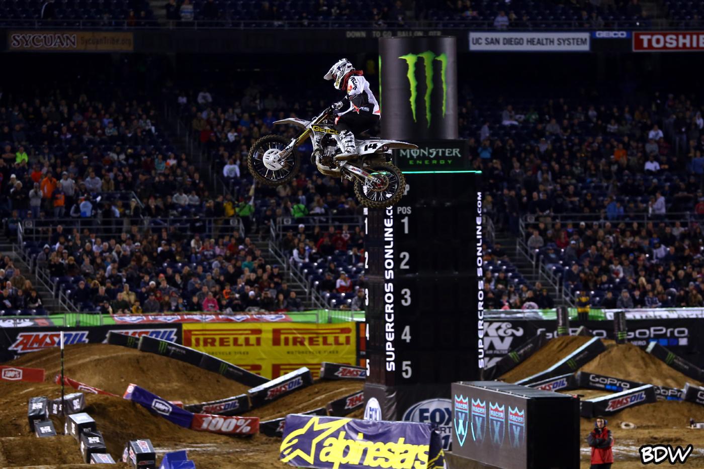 A Different View: San Diego