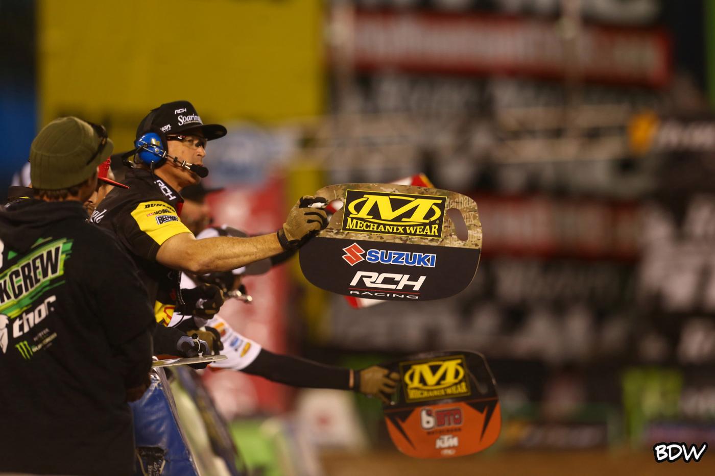 A Different View: San Diego