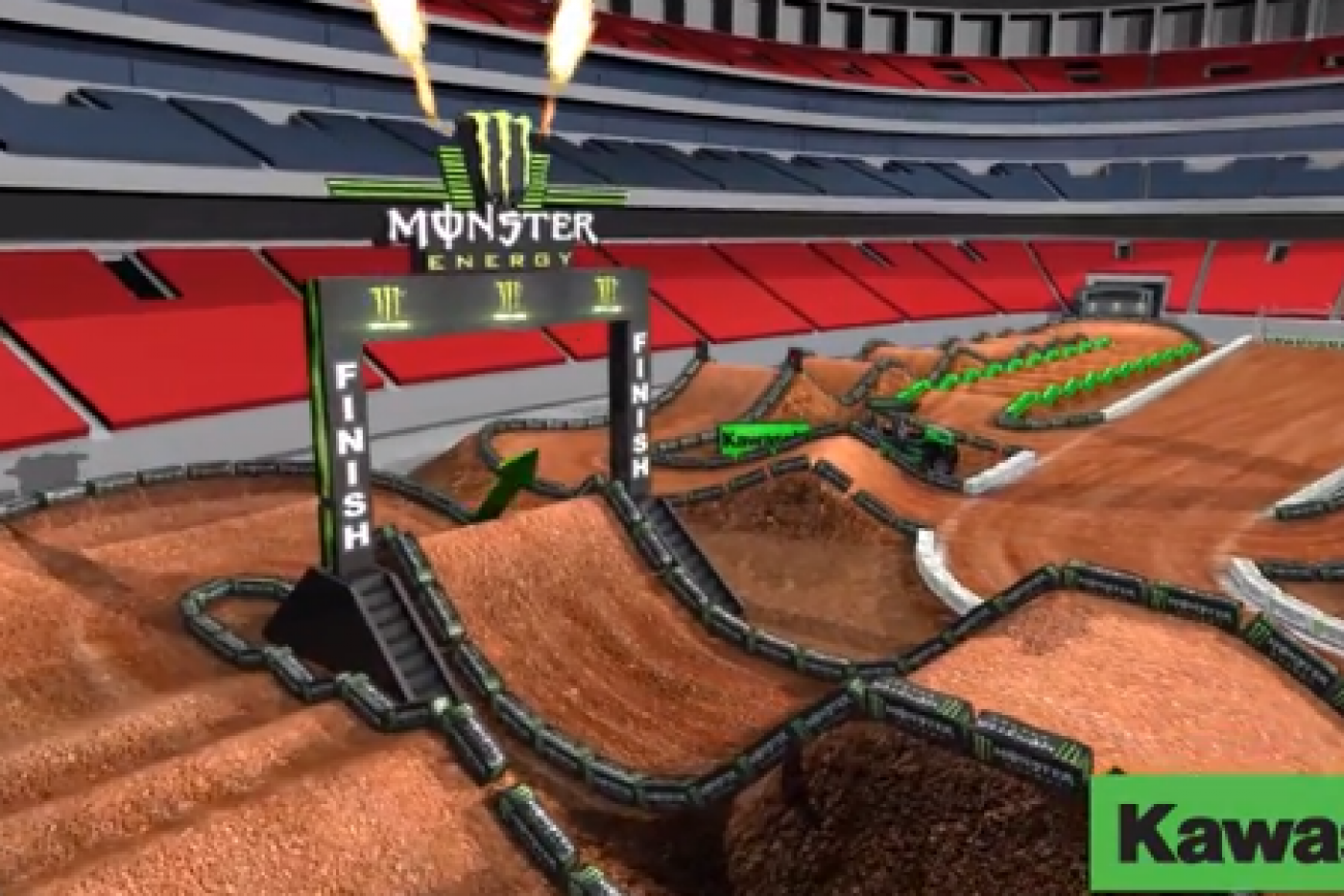 Animated Track Map: Atlanta SX