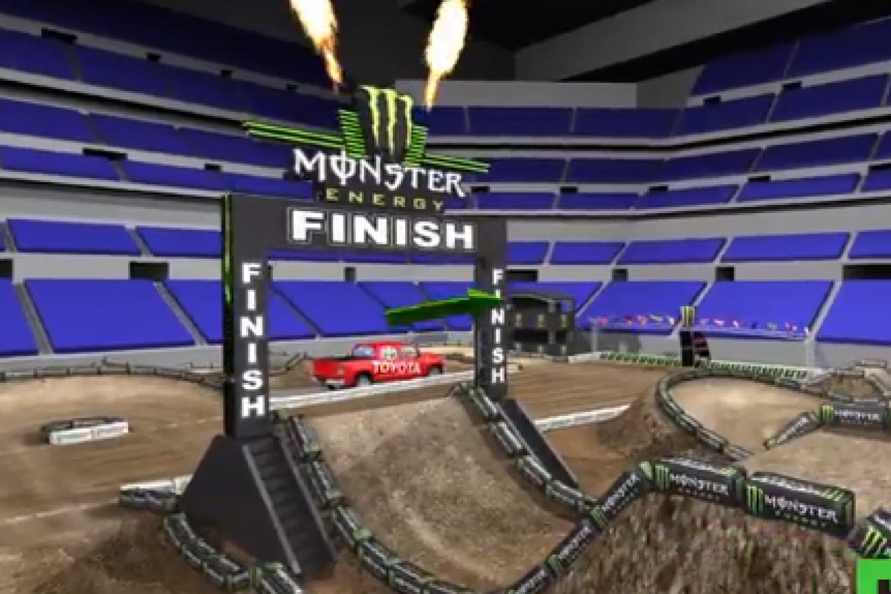 Animated Track Map: Indy SX