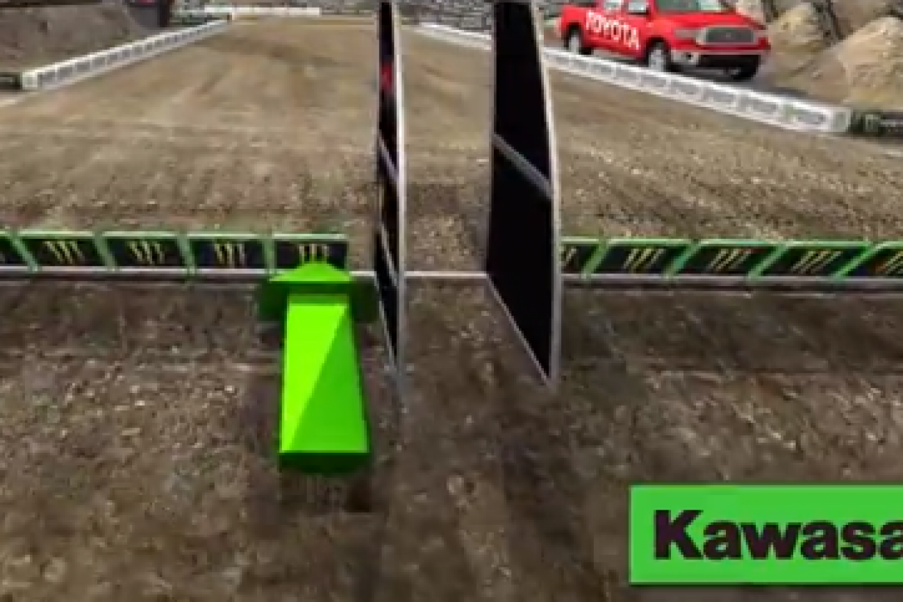 Animated Track Map: Toronto SX