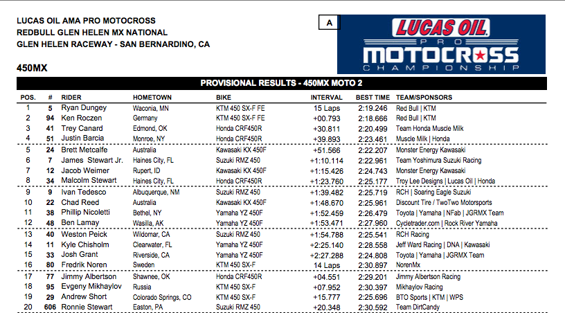 So get used to seeing this.Photo: Cudby