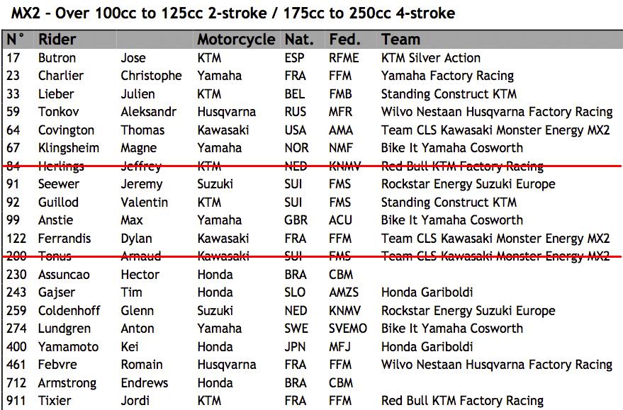 Where will Pourcel land in 2015? 