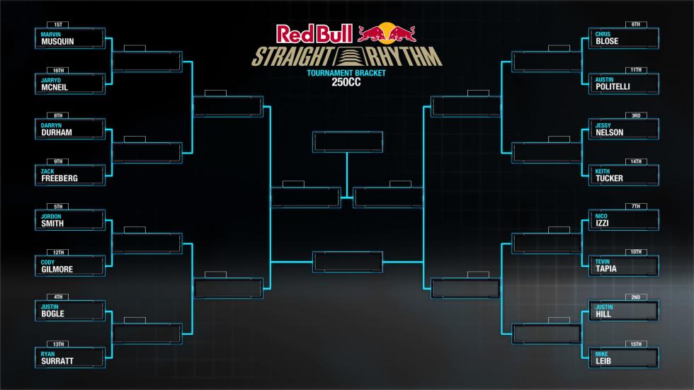 250cc Bracket.