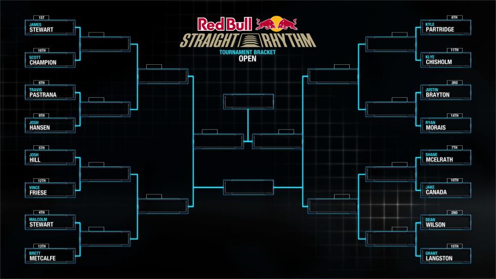 How to Watch Red Bull Straight Rhythm Racer X
