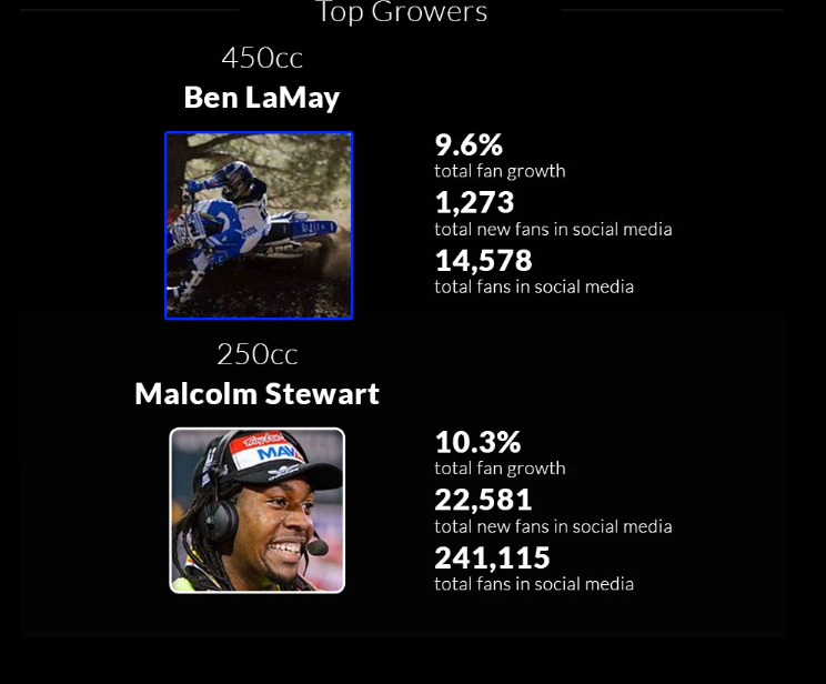 The 1999 Summercross trophy. 