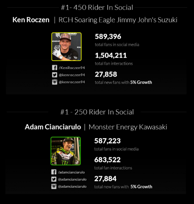 The 1999 Summercross trophy. 