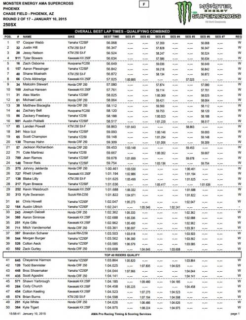 Objects in picture are larger than they appear.