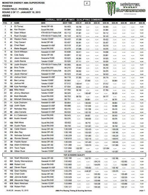 Objects in picture are larger than they appear.