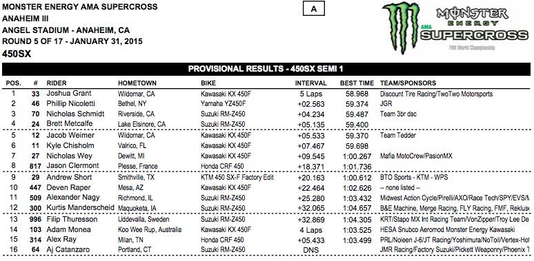 Josh Grant won the semi and Nick Schmidt made his first main event of the season.