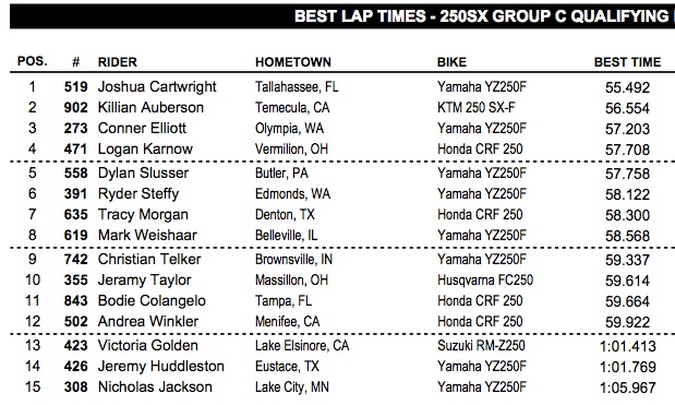 Victoia (Vicki) Golden is tying to be the fist female to make the 