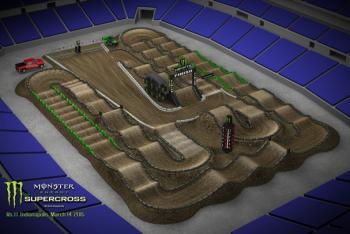 Animated Track Map: Indy