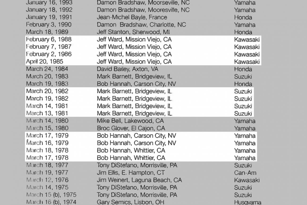 The List: Gone Streaking