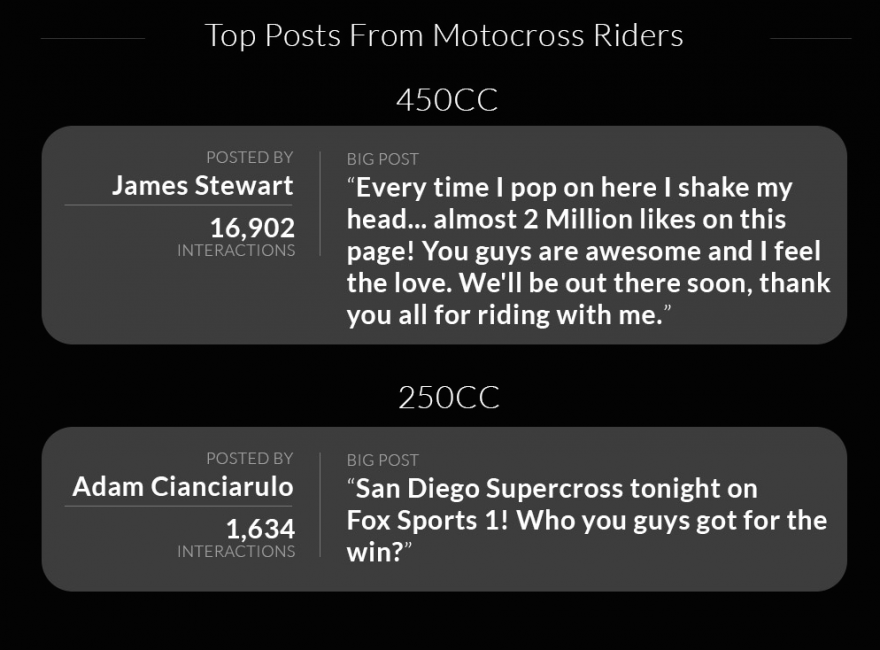 We return to Ford Field this weekend. Will we see another new winner?