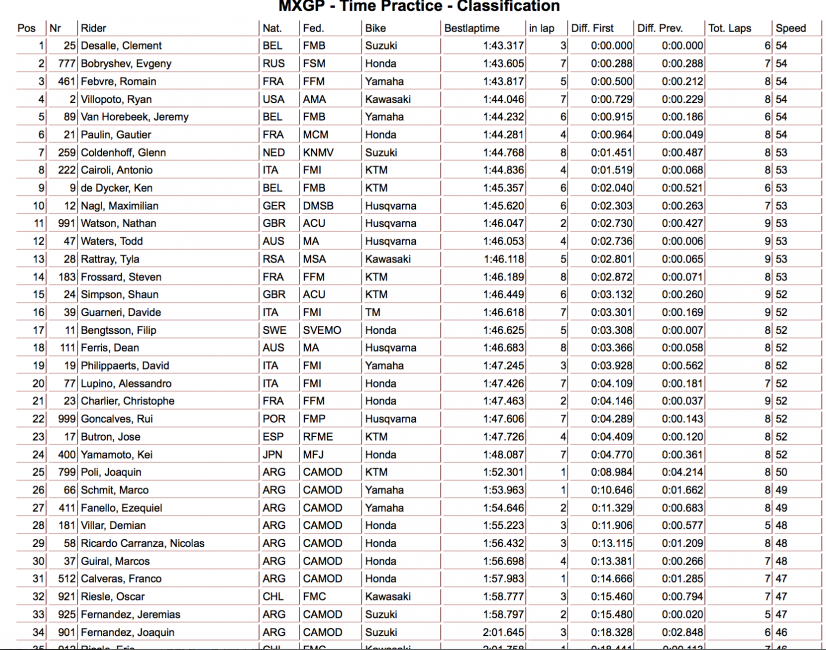 Go here for full times. 