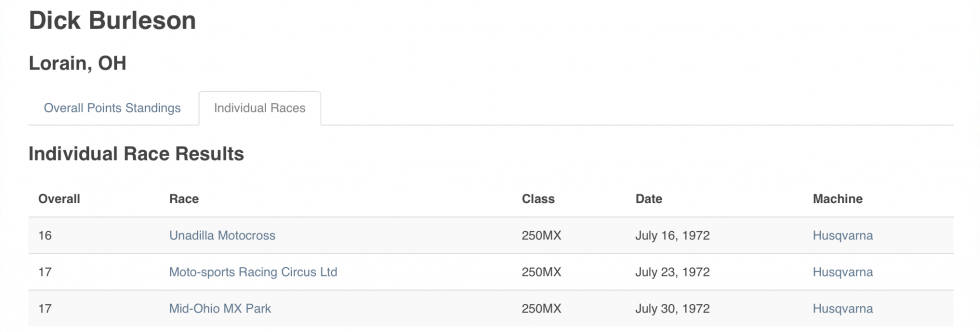 Living legend Dick Burleson was a professional motocrosser before he became an off-road icon.