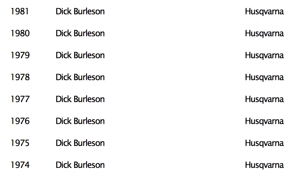 Living legend Dick Burleson was a professional motocrosser before he became an off-road icon.