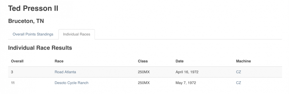 Gary Jones on one of his Jones’ Islo/Ammex bikes in 1976.