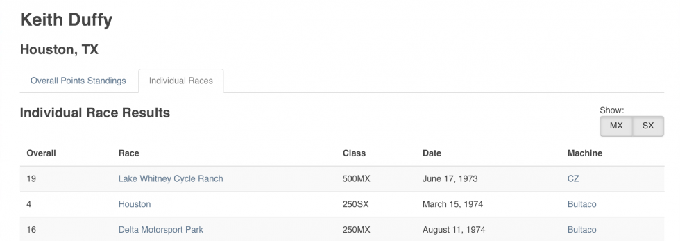 Here is a rare photo of Dick Mann racing the Trans-AMA in 1971 on a BSA.