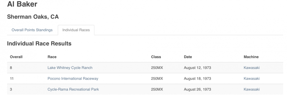 Al Baker on his Kawasaki in 1973.
