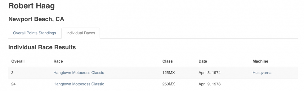 Al Baker on his Kawasaki in 1973.