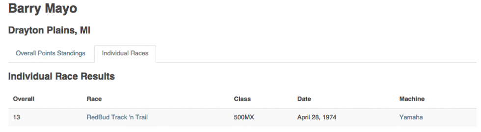 Jan-Eric Sallqvist finished fifth at the 1975 Daytona 250 Supercross.