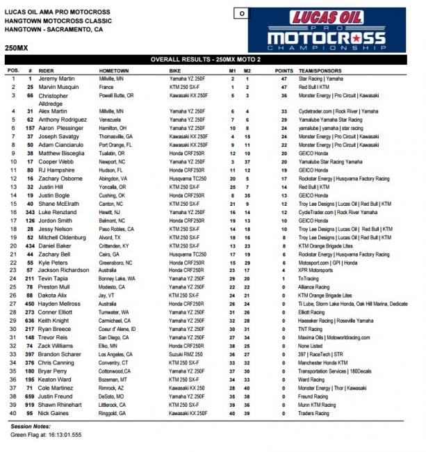 Not a bad way to start out the summer.