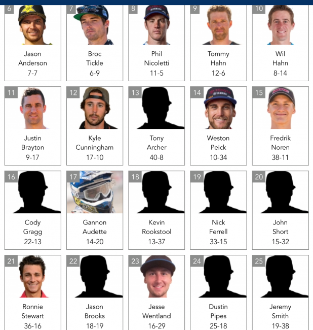 Mud was the equalizer at Budds Creek, and it got some folks off guard, as they were missing pre-race photos of several eventual point scorers!