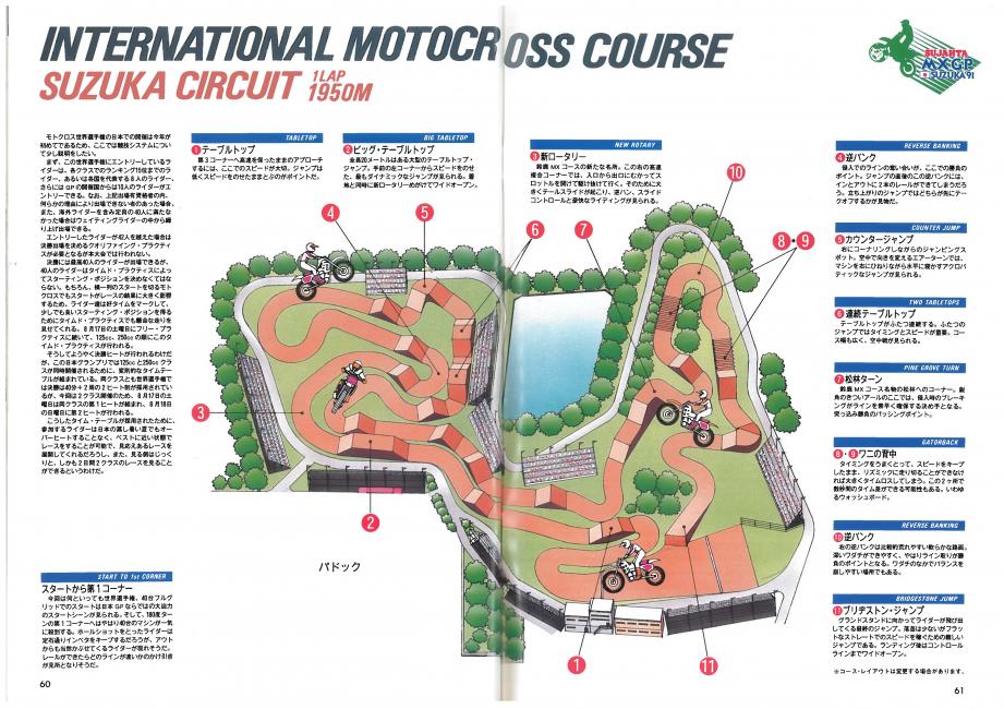 The 1991 FIM World Motocross Championship ended at Sujahta, where Mike Kiedrowski and Jeff Stanton won their respective classes.