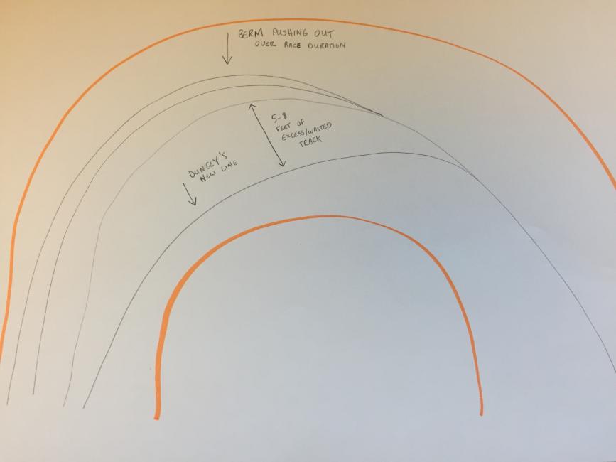 JT was so inspired by Dungey's line selection that he slapped together this drawing—riders can't resist this stuff!