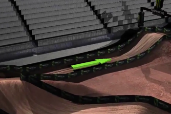 Charlotte MXGP Animated Track