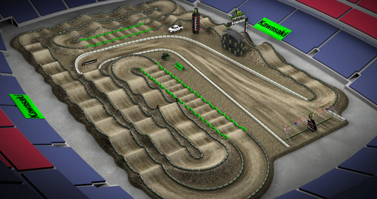 Animated Track Map: Foxborough - Supercross - Racer X