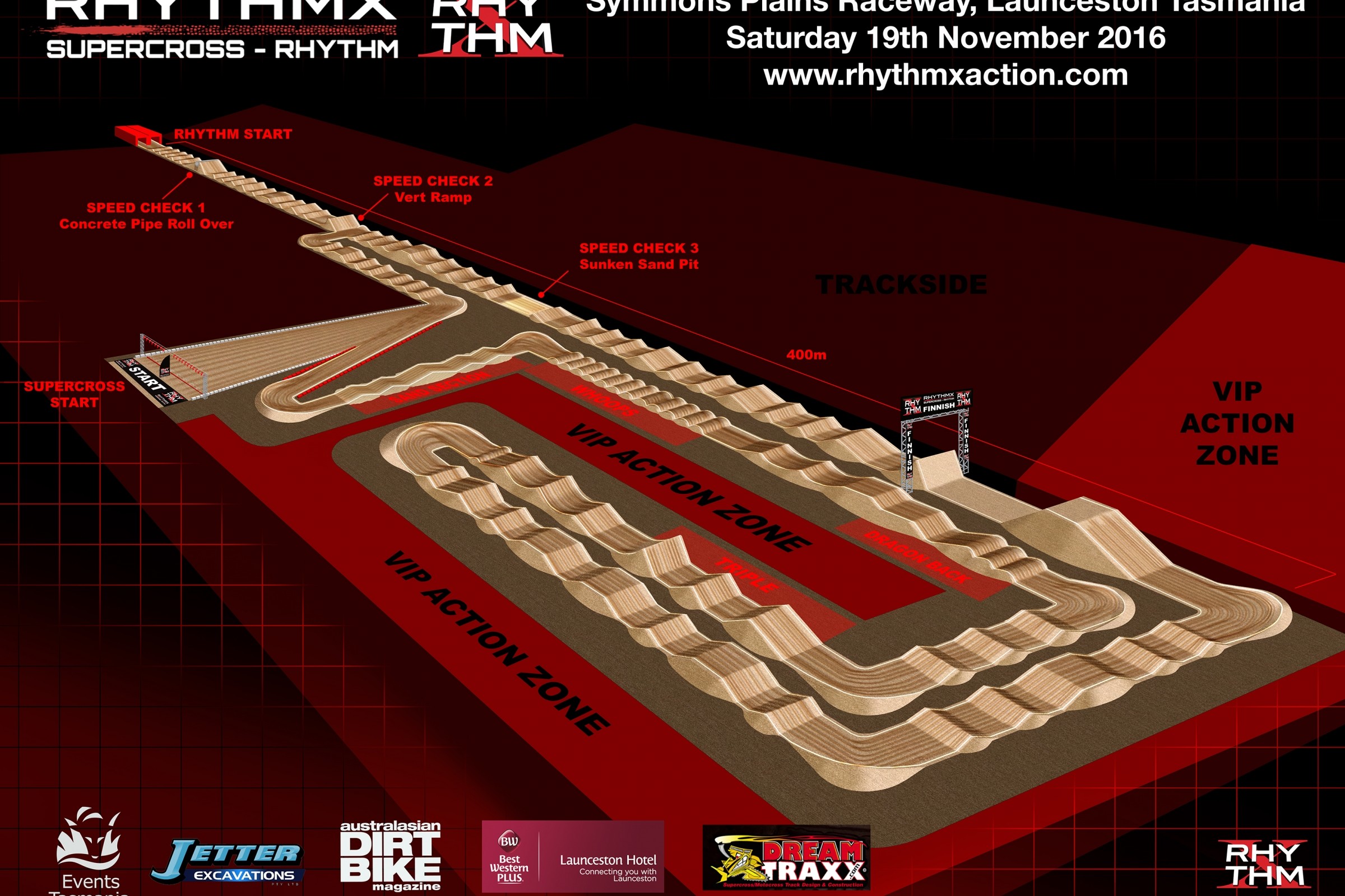 Rhythm X: Straight Rhythm Comes to Australia