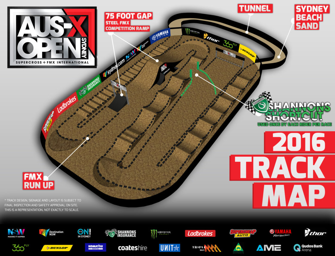 The AUS-X Open track map.