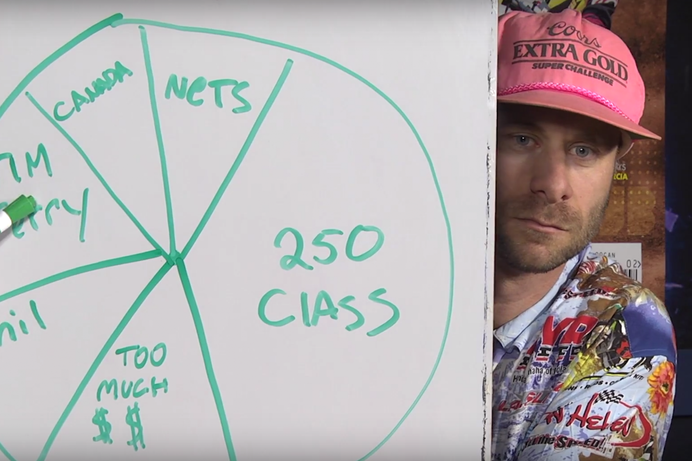 Racer X Films: SX Preview Show: Bloopers and Outtakes