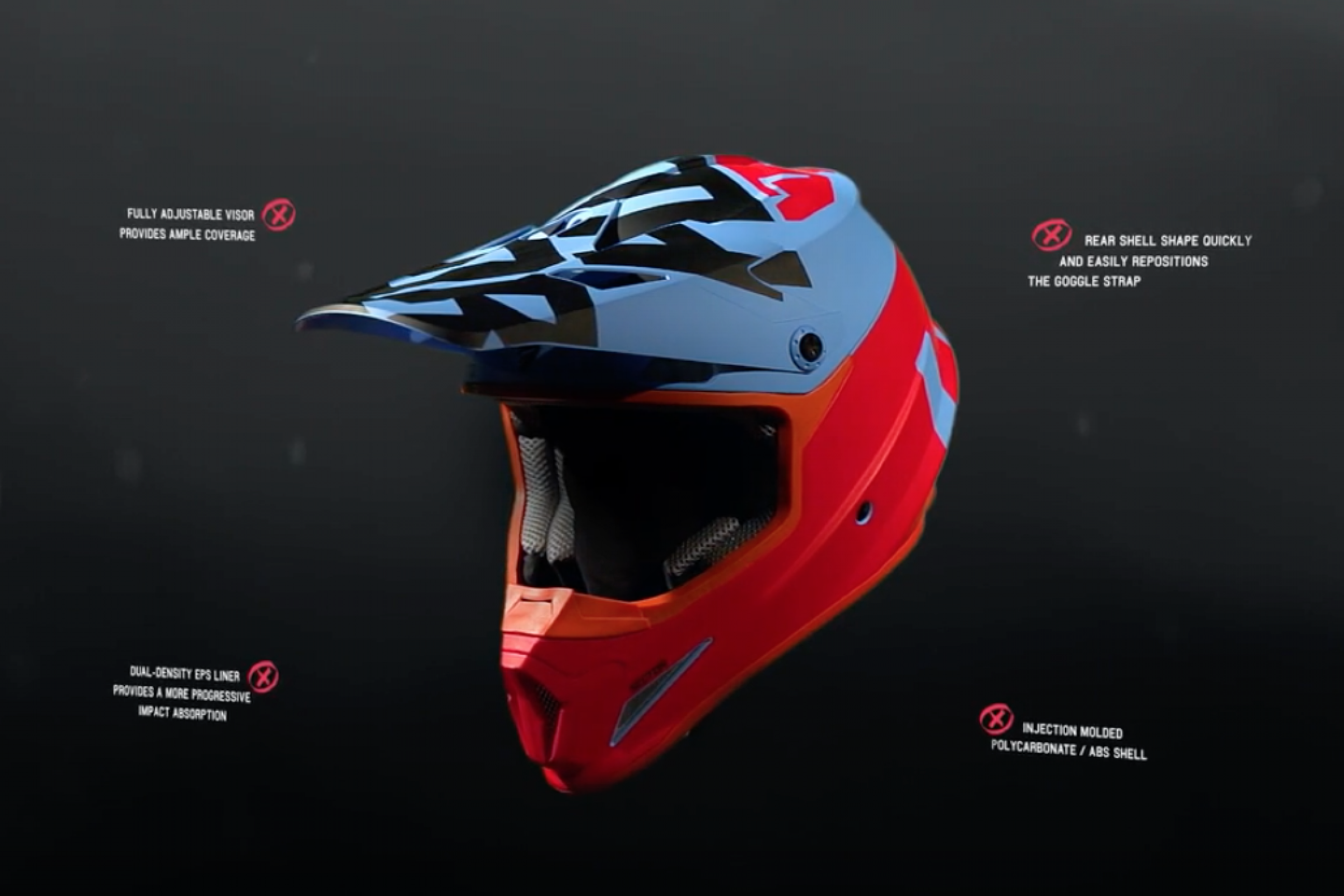 Thor MX Announces New Sector Helmet