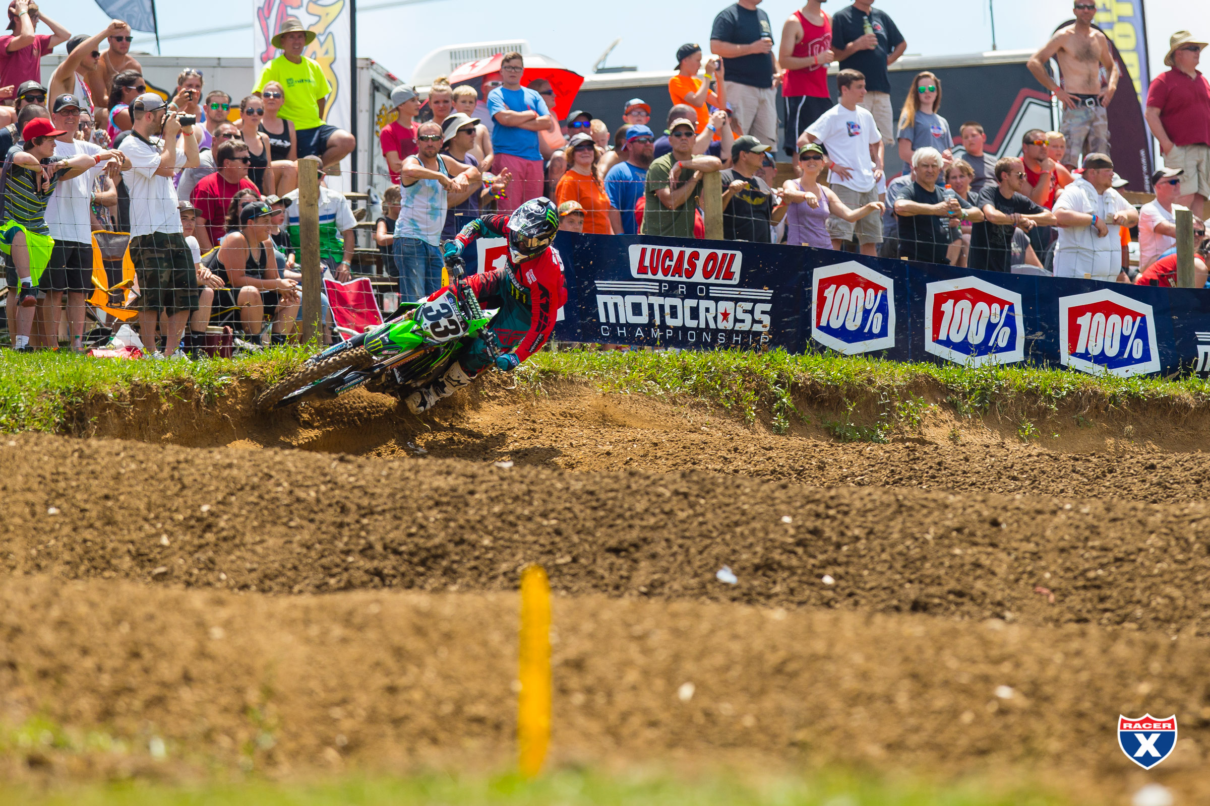 Photos from High Point - Motocross - Racer X