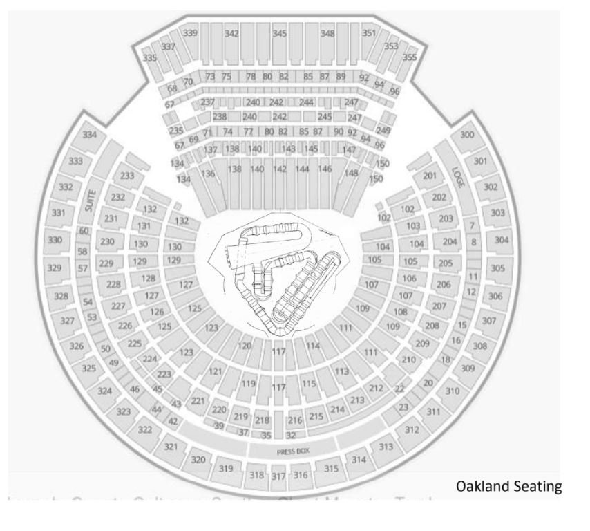 How to Watch: Oakland SX 2018 - Supercross - Racer X