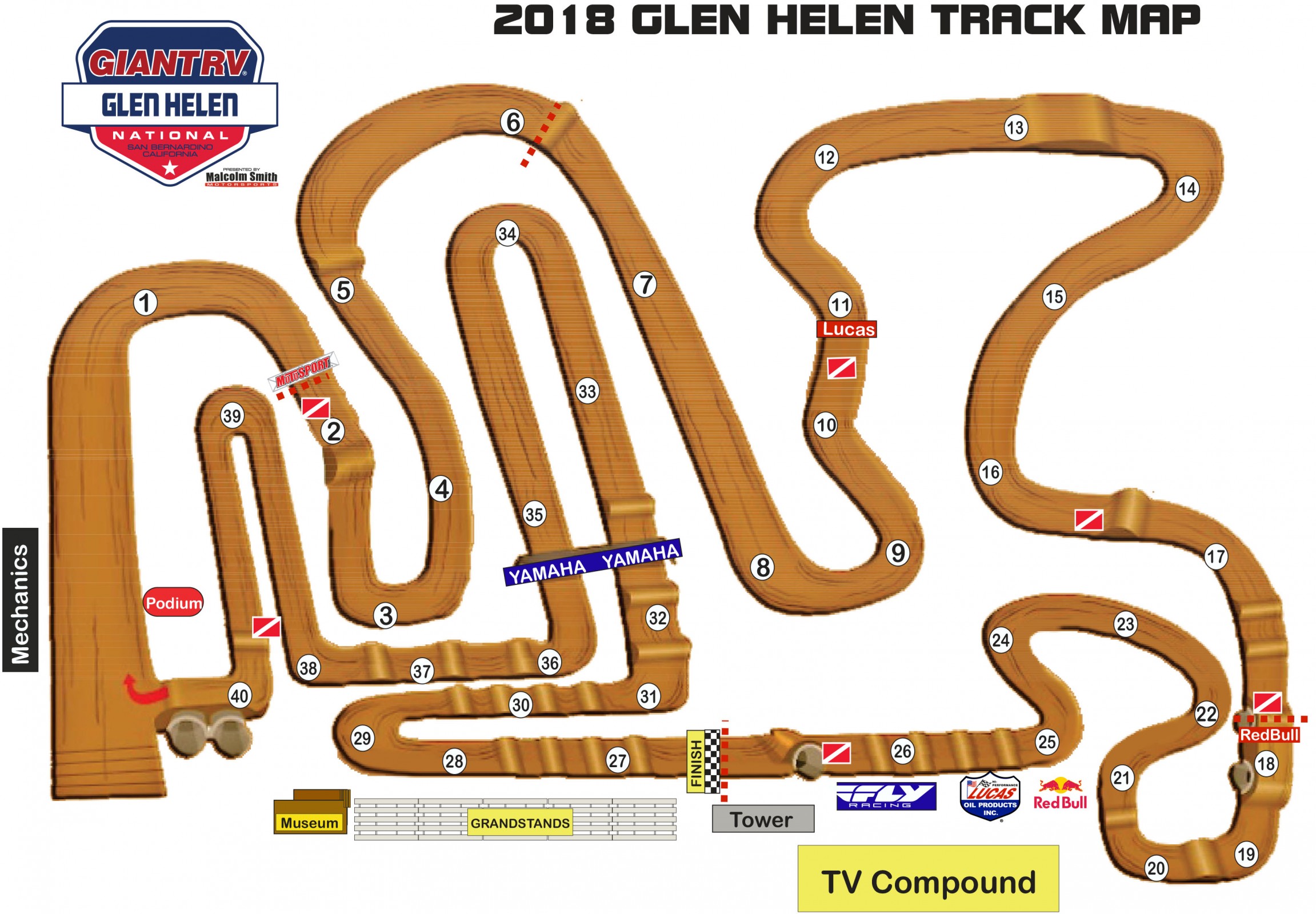 How to Watch Glen Helen and More Motocross Racer X