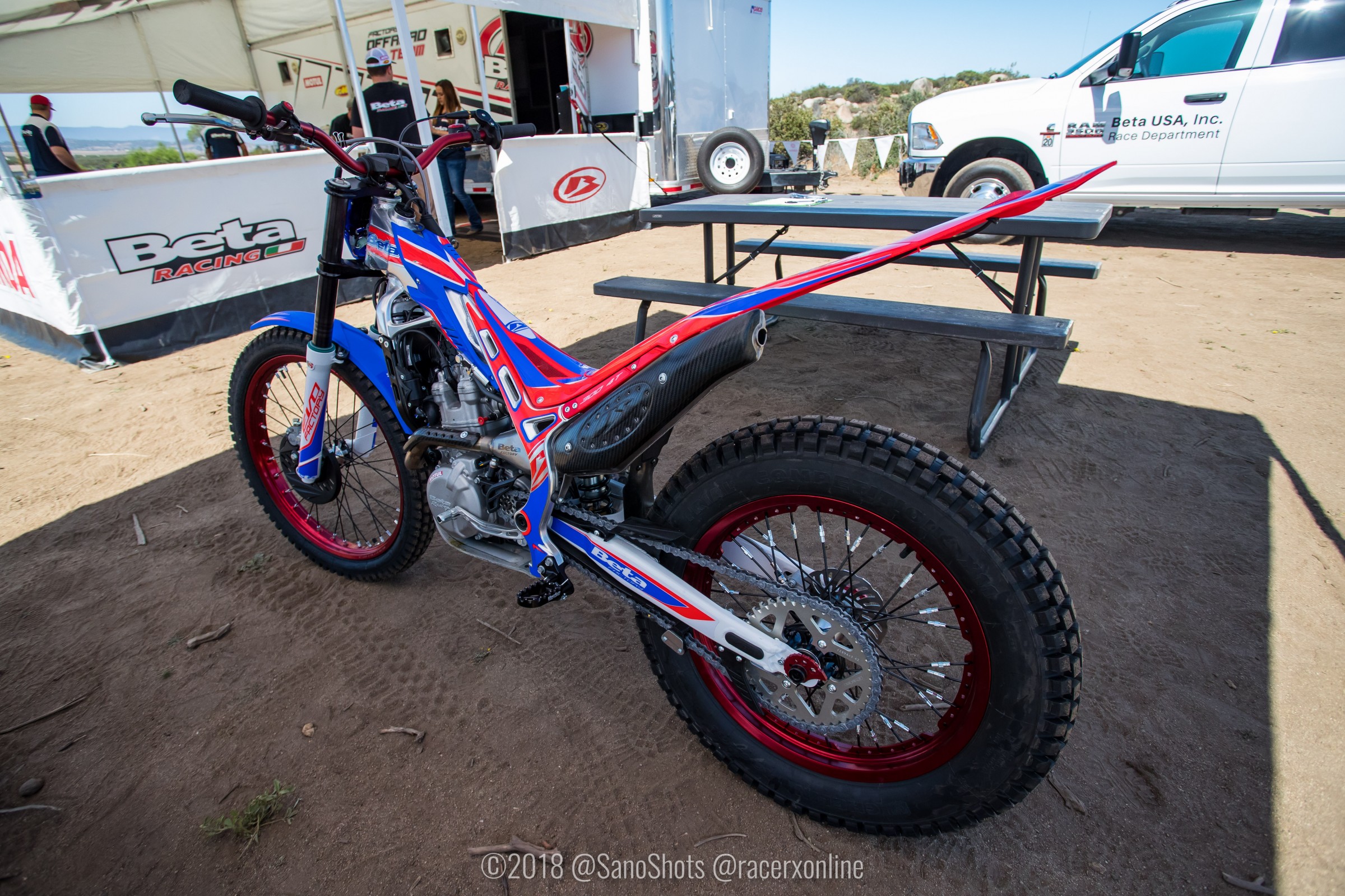 2018-05-23__Sano_Beta-Trials_13