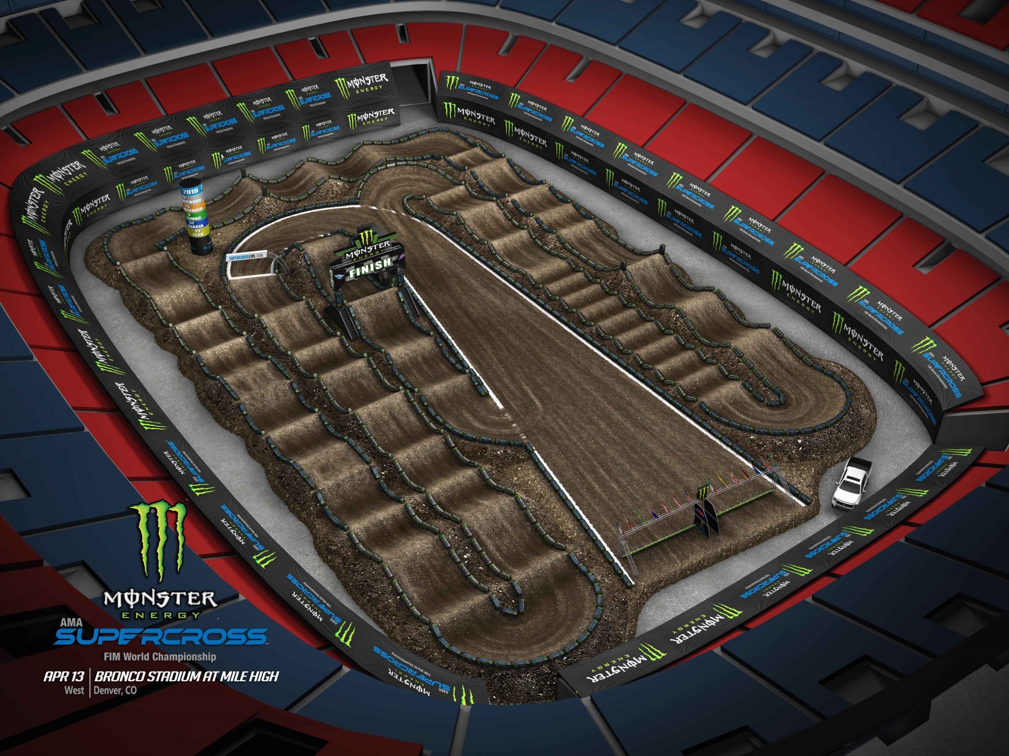 Supercross Minneapolis track Maps. Supercross las Vegas track 2019. Map track. Карта track Arena bot. Maps racing