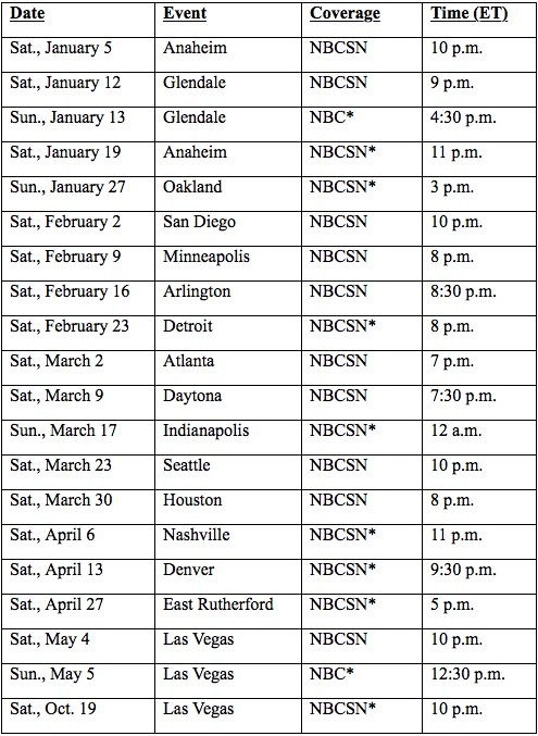 Supercross tv schedule 2021 hot sale